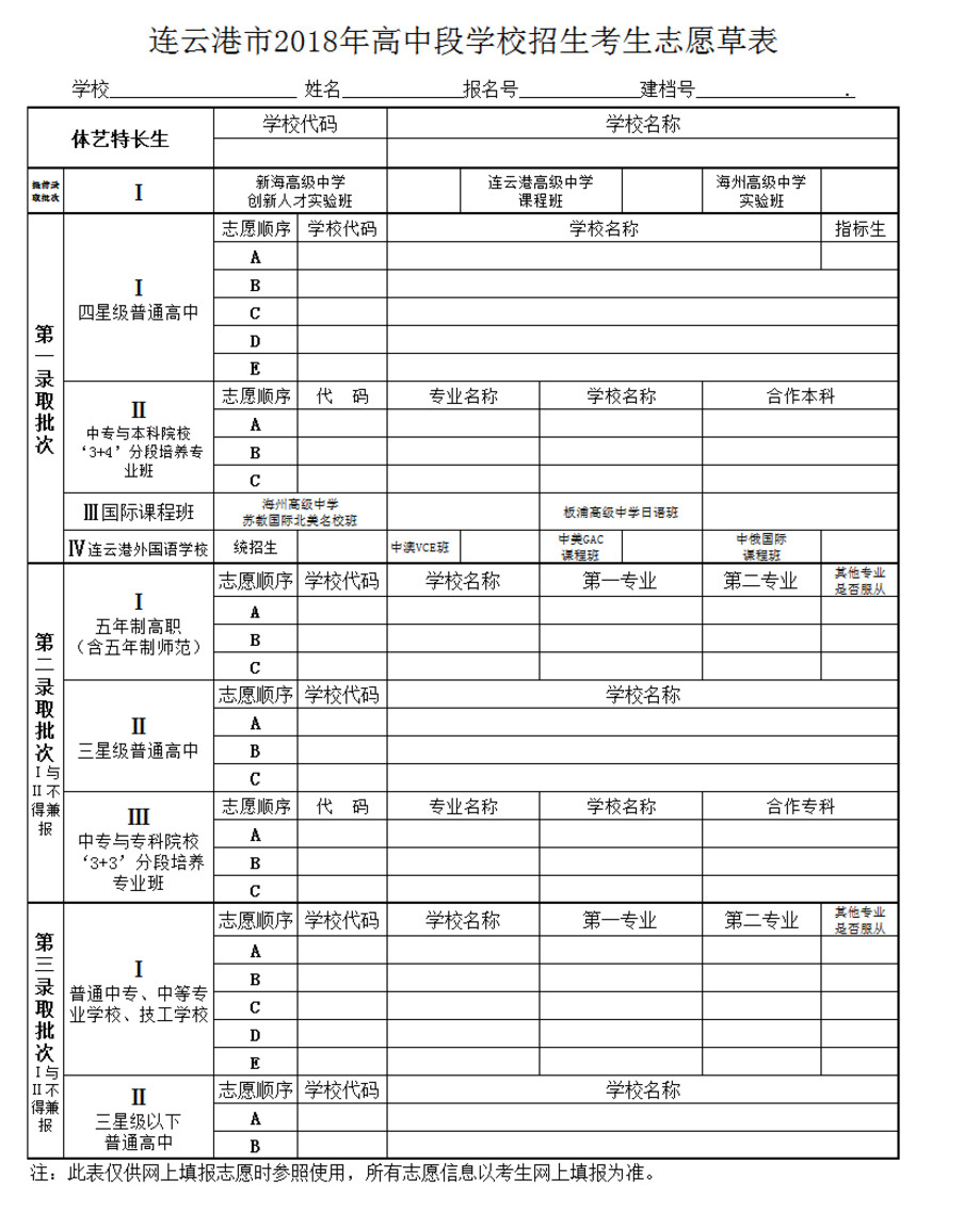 湖南省高考志愿填報系統操作_湖南省高考志愿填報系統_志愿填報高考湖南省系統怎么填