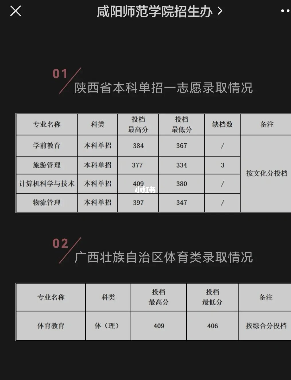 阜陽師范學院網址_阜陽師范學院官網2021_阜陽師范學院網站