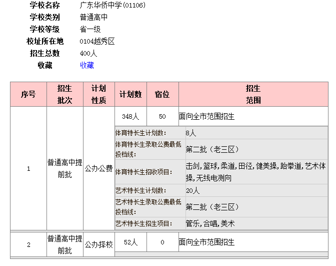 高考山東時間_山東高考時間軸_山東高考時間2024具體時間表