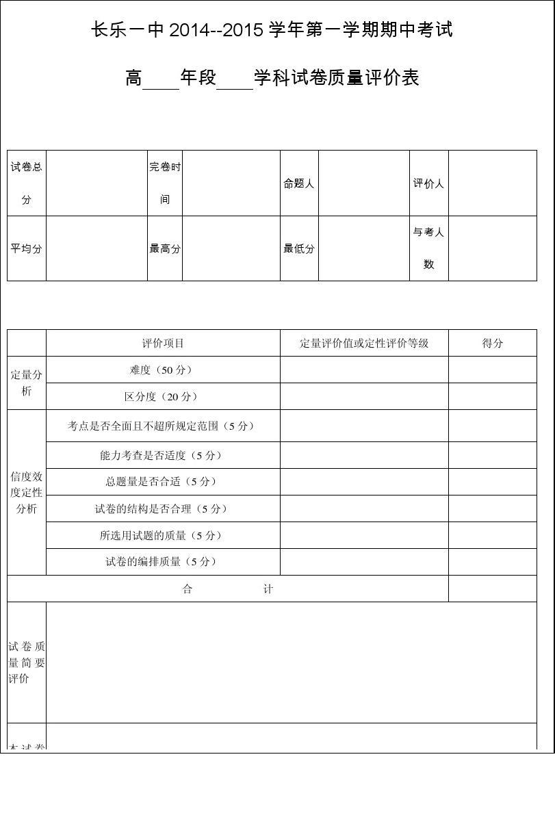 黑龍江專升本省控線2023_黑龍江專升本省控線2022_黑龍江省專升本