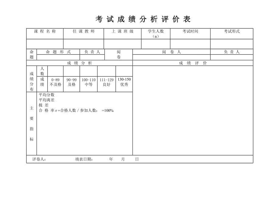 黑龍江專升本省控線2022_黑龍江專升本省控線2023_黑龍江省專升本