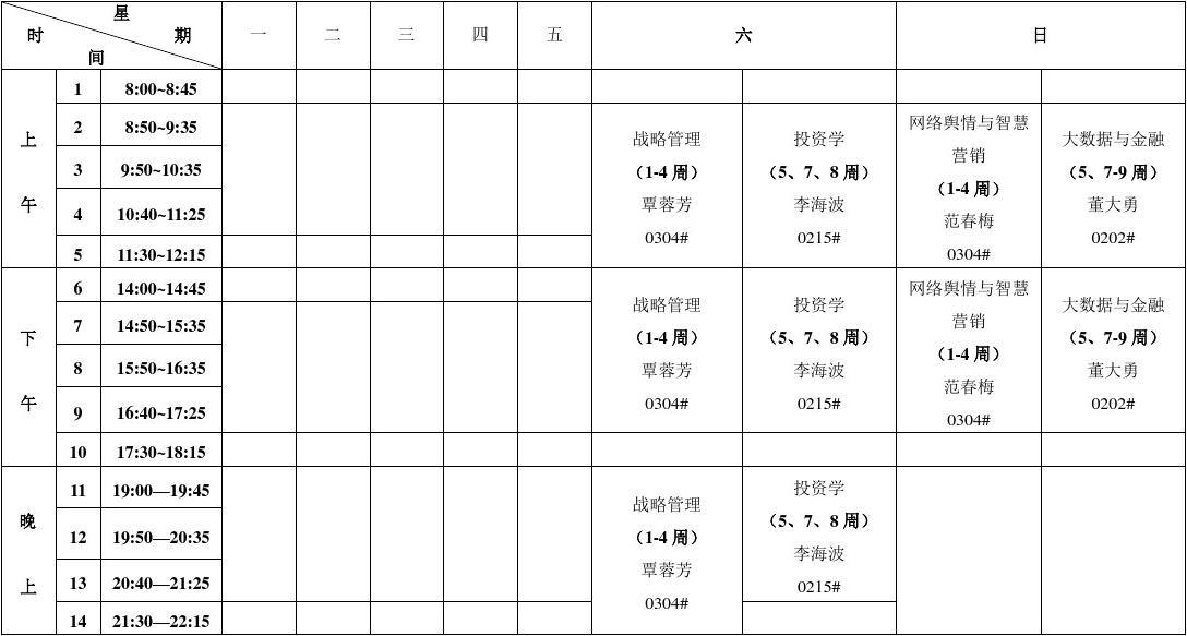 西南教務管理系統登錄_西南大學教務處在哪里_西南大學教務處