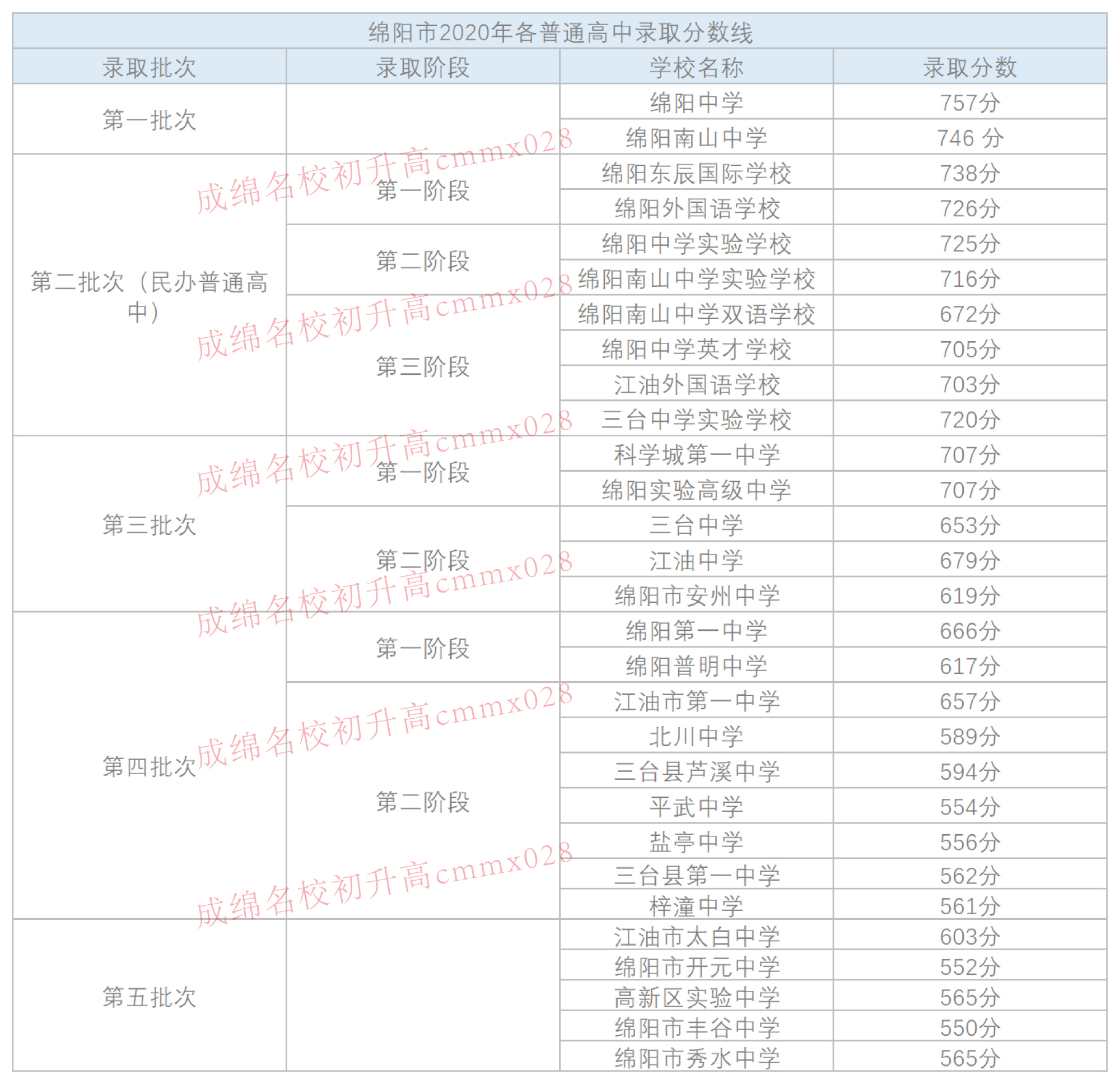 高考志愿檔案狀態查詢時間_高考志愿檔案狀態查詢時間_高考志愿檔案狀態查詢系統