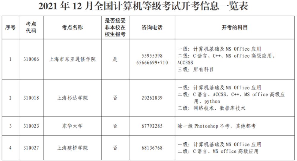 計算機考試時間_計算機考試時間查詢_計算機考試時間2024上半年