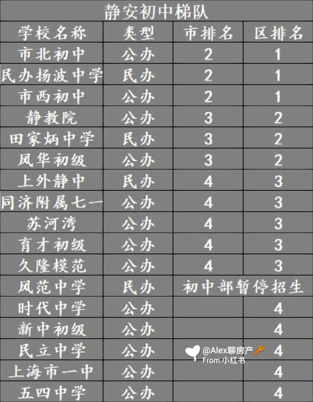 大連東軟學(xué)院簡介_大連東軟學(xué)院怎么樣_大連東軟學(xué)院值得讀嗎