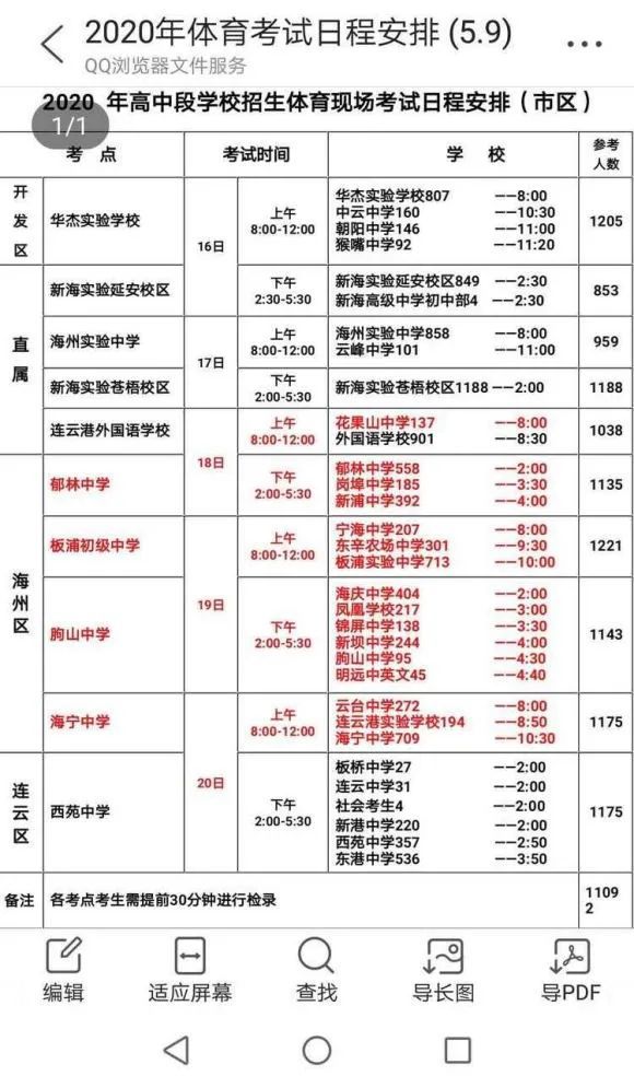 安徽省含山中學_安徽含山縣中考分數線_安徽含山中學2021高考喜報