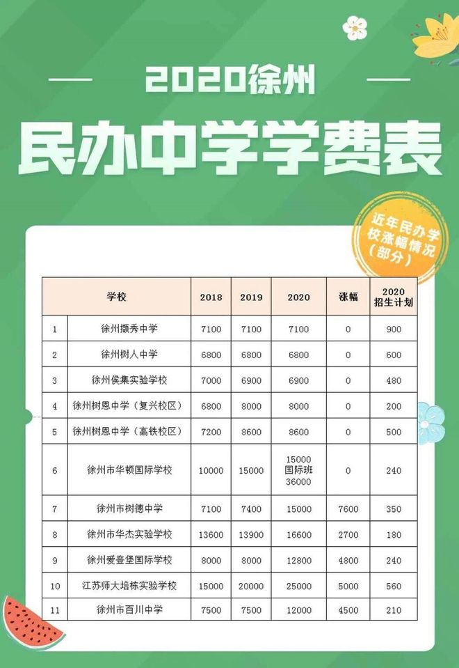 南京市江寧高級中學_南京市江寧高級中學_南京市江寧高級中學