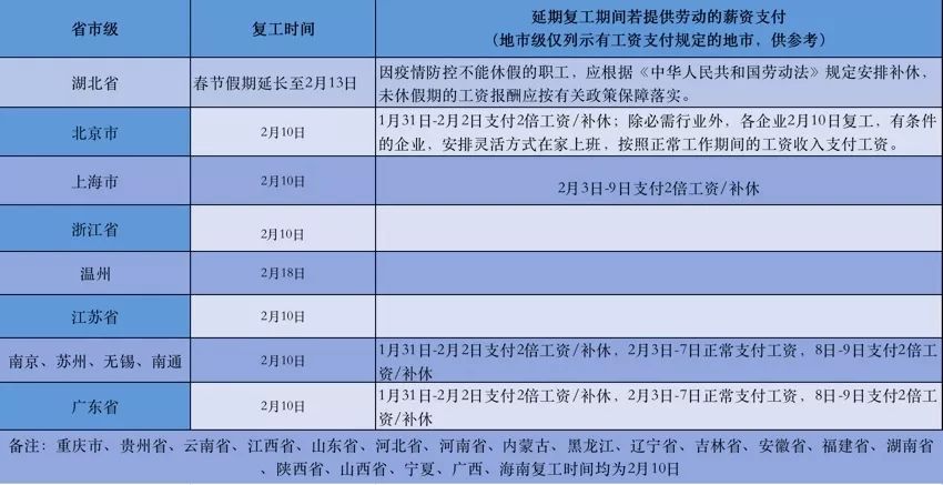 五一假期安排_五一假期安排調休_24年五一假期安排