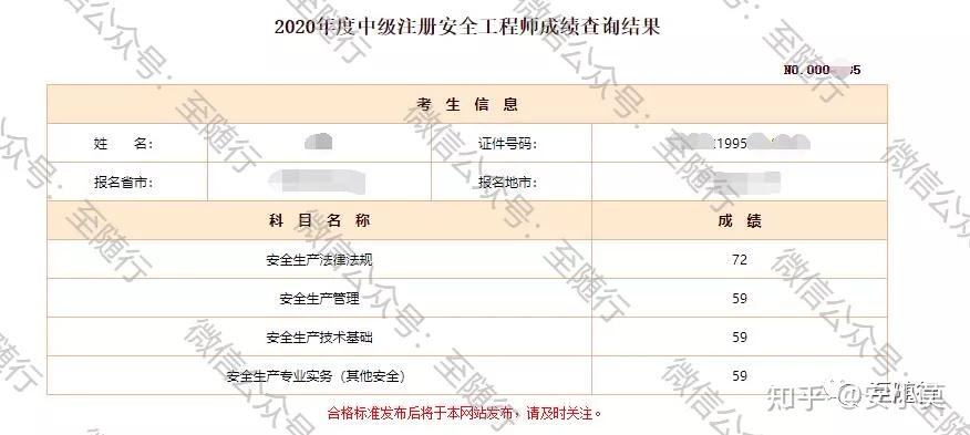 初級(jí)注冊(cè)安全工程師啥時(shí)候考試_初級(jí)注冊(cè)安全工程師報(bào)名時(shí)間_初級(jí)安全注冊(cè)工程師考試