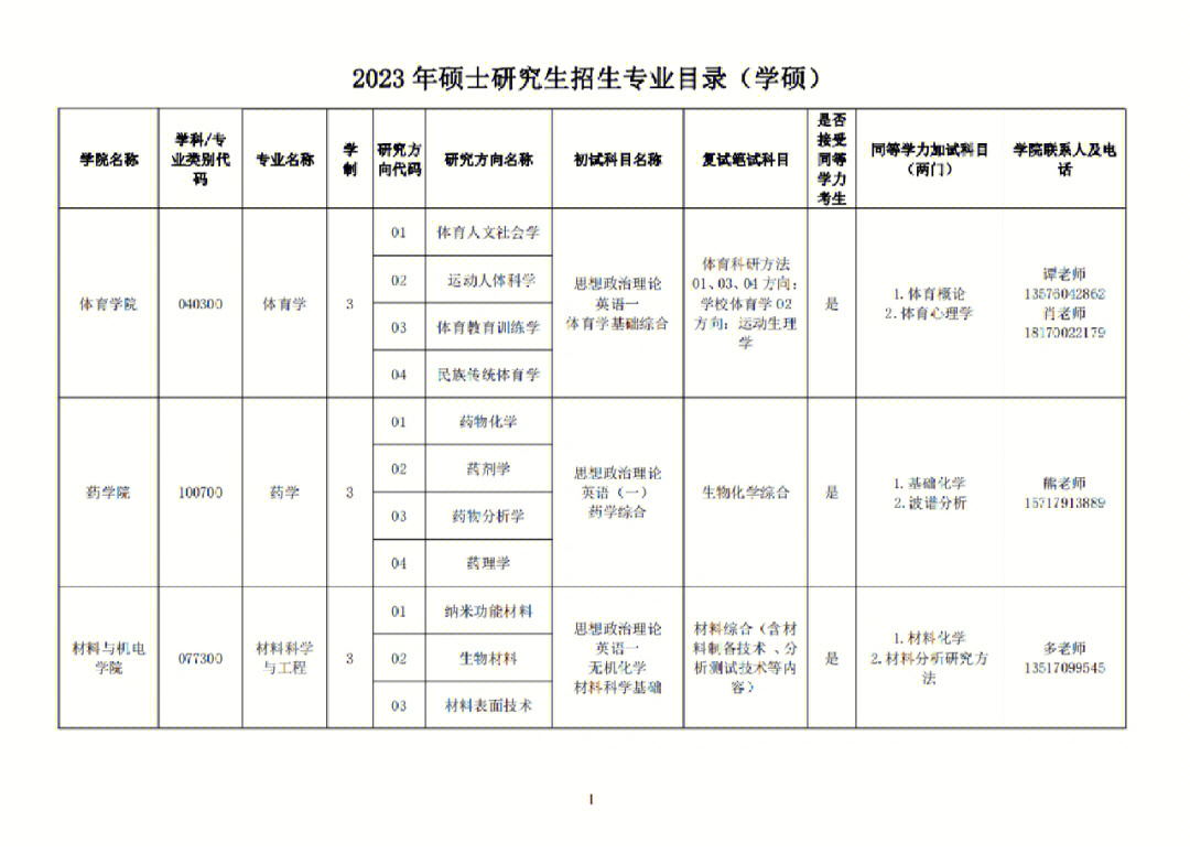 湖南師范大學教務處登錄_湖南師大教務管理系統(tǒng)_湖南師范大學教務辦