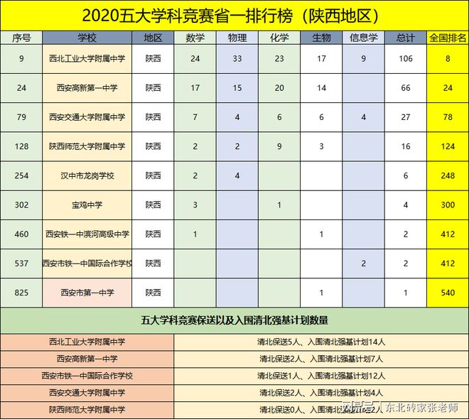 南通大學網站_南通大學網站工會網_南通大學網站建設