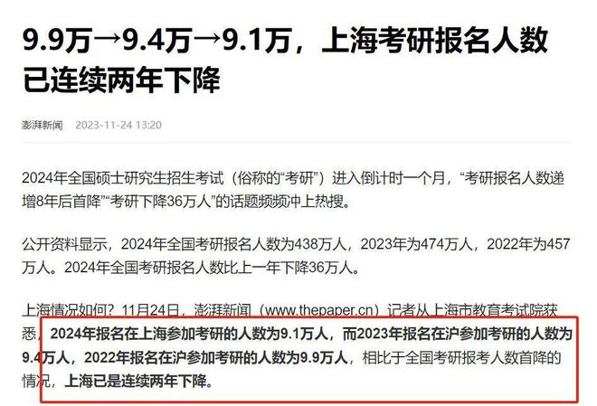 考研人數2024棄考_考研人數2024官方數據_2024考研人數