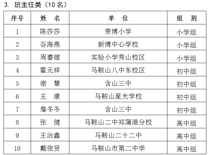 上海電機學院學生處_上海電機學院教務處_上海電機學院上網頁面