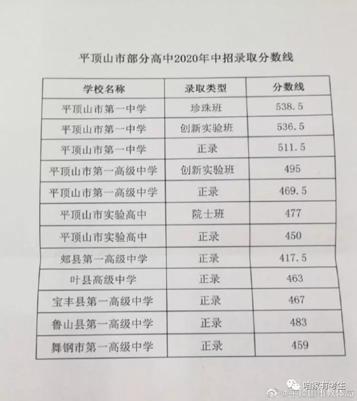 河南普通高校成績查詢_查詢成績網站入口河南_河南大學成績查詢