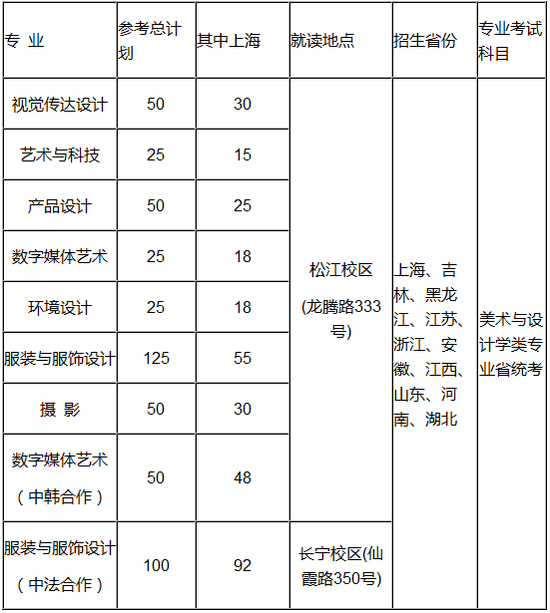 寧波學院工程學校_寧波工程學院誰寫的_寧波工程學院