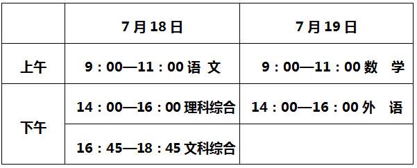 江西高考考卷是全國幾卷_江西高考考卷是幾卷_江西高考考什么卷