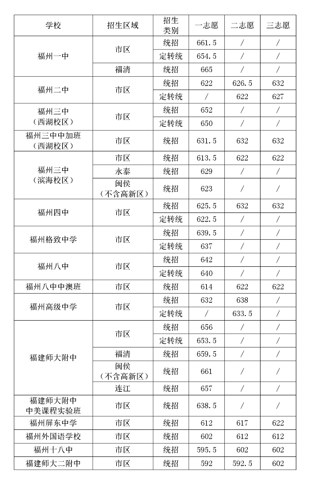 河南工程學(xué)院成績查詢_河南工程學(xué)院系統(tǒng)_河南工程學(xué)院補(bǔ)考成績
