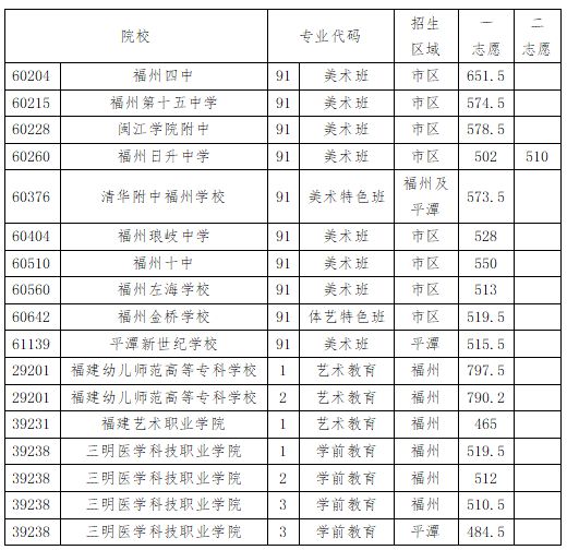河南工程學(xué)院補(bǔ)考成績_河南工程學(xué)院系統(tǒng)_河南工程學(xué)院成績查詢