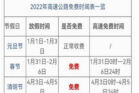 中秋節高速免費嗎2024年_2121中秋節高速免費_2021年中秋高速免費