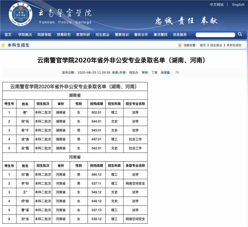 軍校排名前中國有多少所_中國排名前十的軍校_中國排名靠前的軍校錄取分