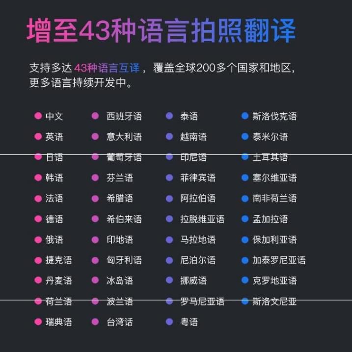 北外培訓中心_北外培訓部_北外培訓學院