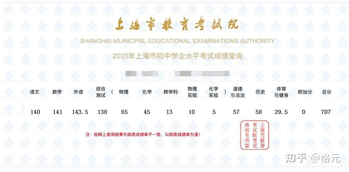 天津商業大學本部_天津商業大學是一本嗎_天津商業大學是重本