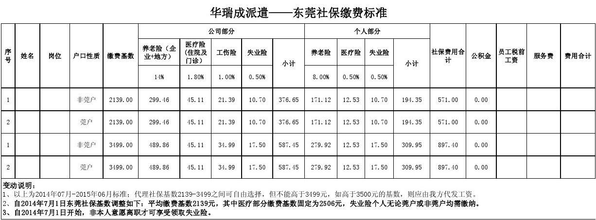 東莞社保網上服務大廳_東莞社保網上服務系統_東莞社保登錄網站