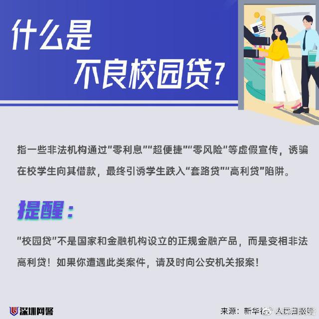 校園貸警示宣傳_校園貸警示宣傳活動_中消協發校園貸警示