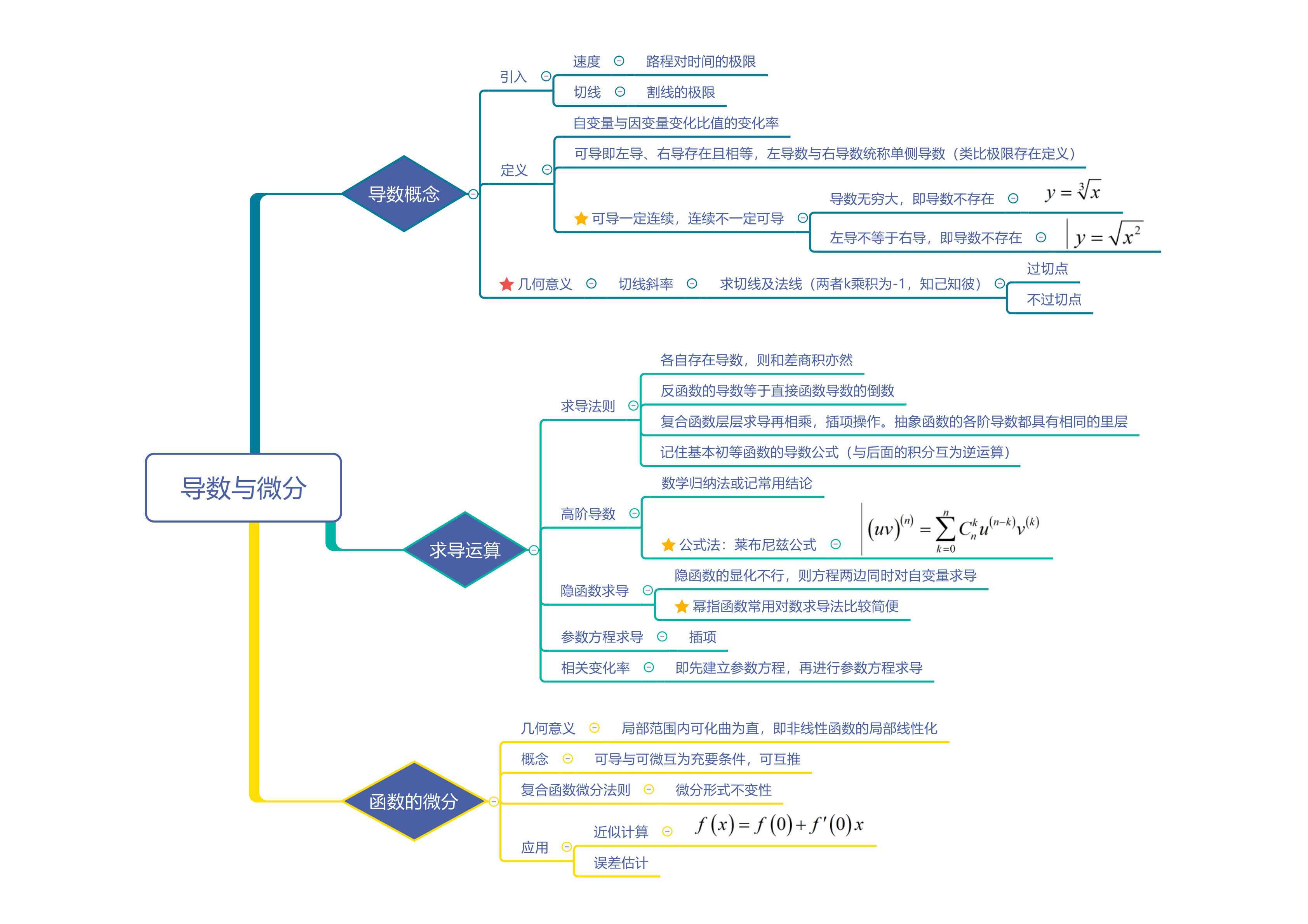 科學徽章設計_八下科學第四章_科學徽章