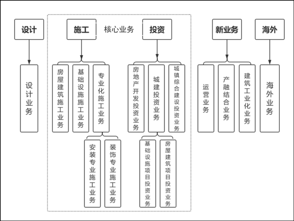 荊州住房保障網(wǎng)站官網(wǎng)_荊州住房保障網(wǎng)官方網(wǎng)站_荊州住房保障網(wǎng)