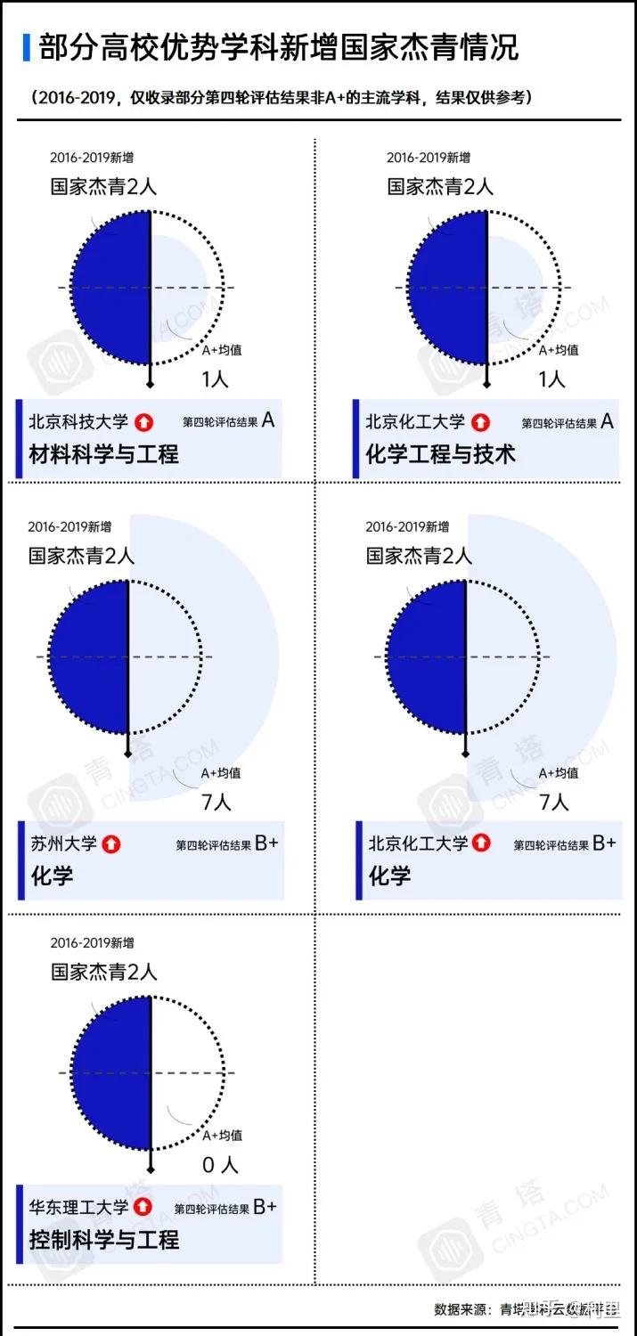 南京工業教務系統登錄_南京工業大學教務處_南京工業大學教務處長