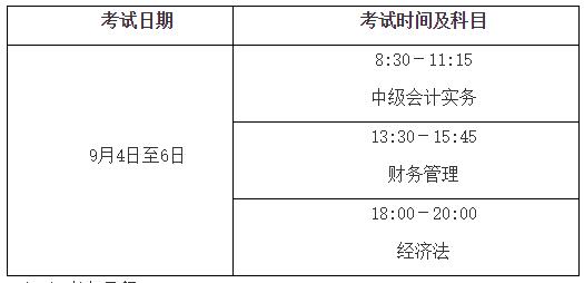 全國會計資格證評價_全國會計資格評價_會計資格全國評價網