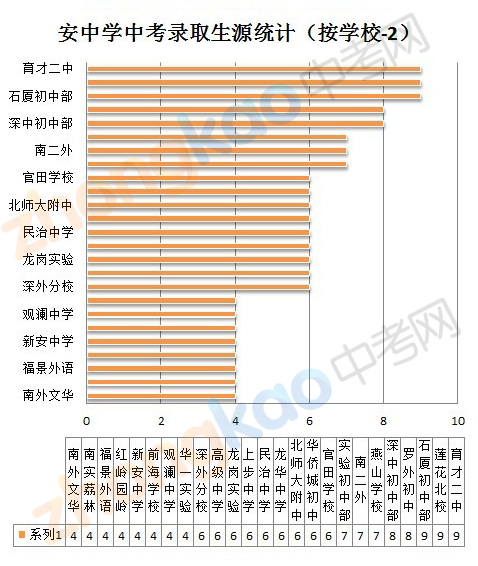 2024年江蘇高考人數(shù)_2022江蘇高考考生人數(shù)_江蘇2121高考人數(shù)