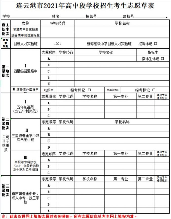 山東招生考試院高考報名入口_山東省教育招生考試院官網高考填報_山東考生招生辦