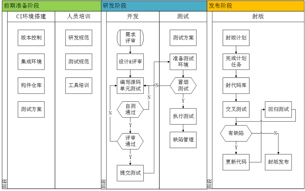 湖南大學軟件工程專碩讀幾年_碩士湖南大學工程軟件怎么樣_湖南大學軟件工程碩士