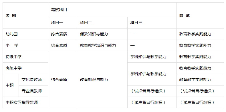中小學教師中國教育考試網_中國中小學教師資格網官網_中小學教師資源網官網