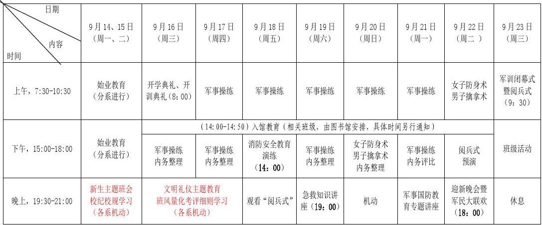 大學必備物品清單最全2021_大學必備物品清單_大學必備物資