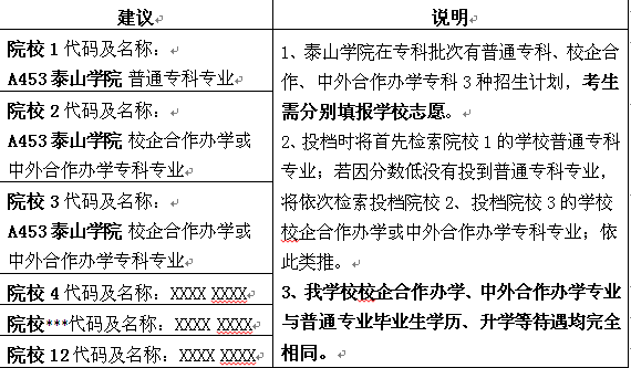 承德石油專科學校單招專業_河北承德石油高等專科學校單招_承德石油高等專科學校單招