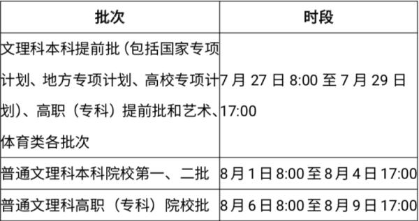 高考四川查分時間怎么查_四川高考查分時間_高考四川查分數時間