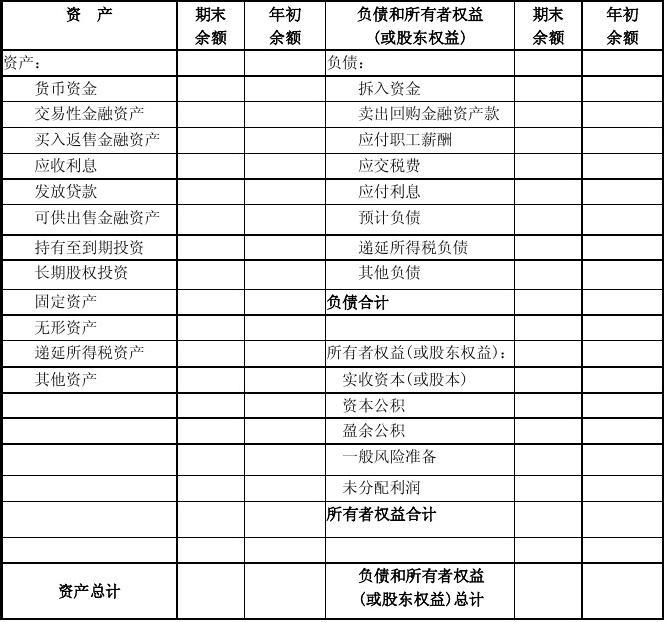 中級歷年真題財務管理答案_2021年中級財務管理題型_中級財務管理歷年真題