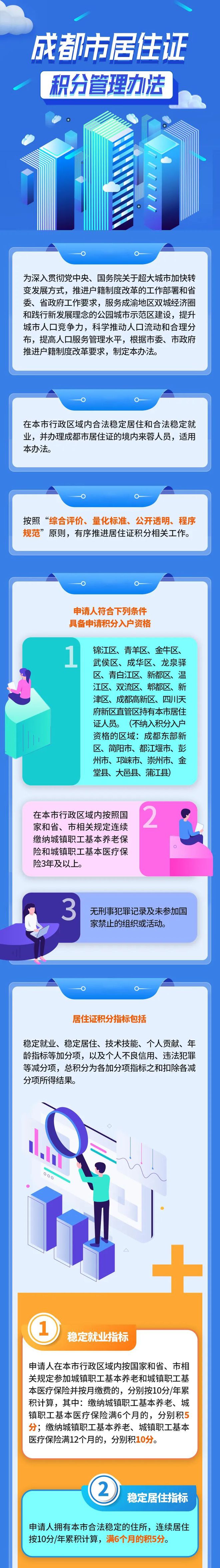 煙臺社會保障局_煙臺社會保障局_煙臺社會保障局