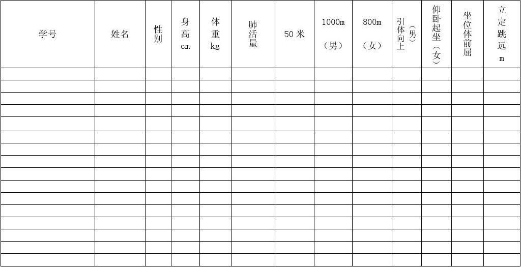 大學(xué)體測(cè)過50但不及格_大學(xué)體測(cè)及格就行_及格大學(xué)過體測(cè)有影響嗎