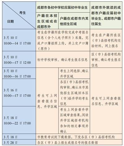 銀川招生考試院_銀川教育招生考試網_銀川教育招生考試網站