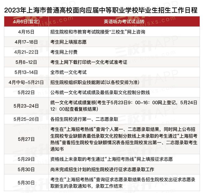 重慶中級經(jīng)濟(jì)師什么時(shí)候考試_2021年重慶中級經(jīng)濟(jì)師考試_2024年重慶中級經(jīng)濟(jì)師考試安排