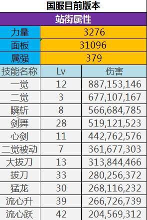 紅字裝備怎么凈化_dnf紅字凈化書獲取方式_凈化紅字裝備怎么最劃算
