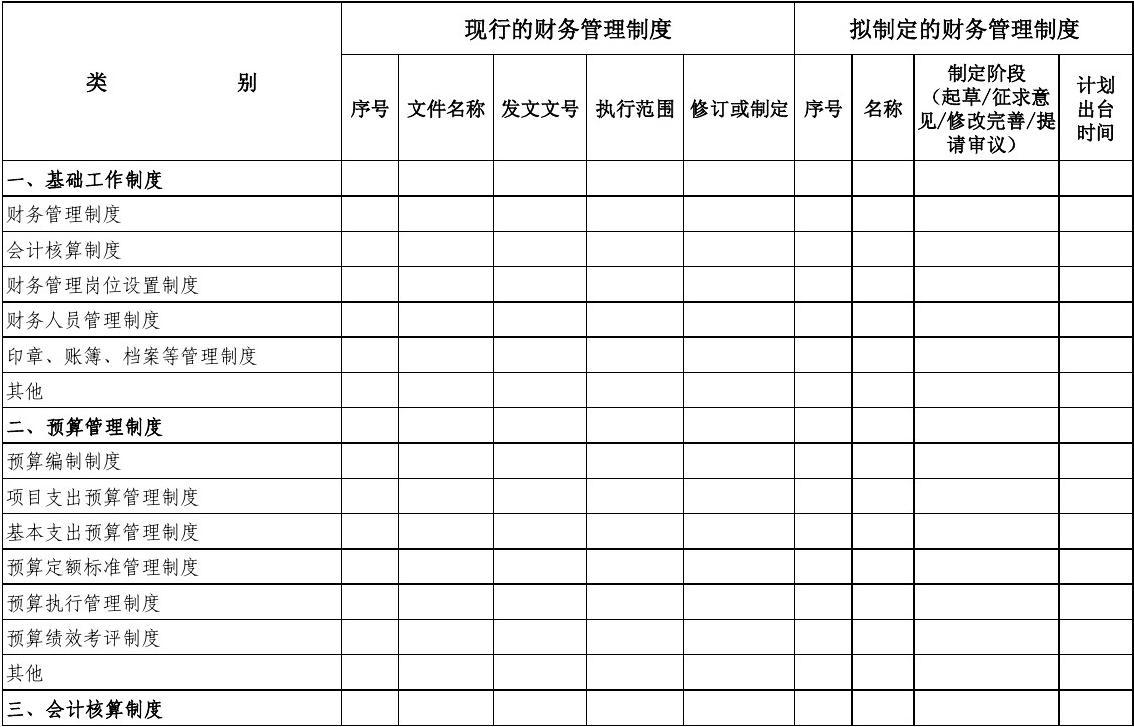 限額領料單屬于原始憑證嗎_限額領料單屬于什么憑證_限額領料
