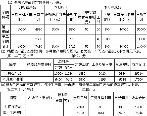 限額領料_限額領料單屬于什么憑證_限額領料單屬于原始憑證嗎