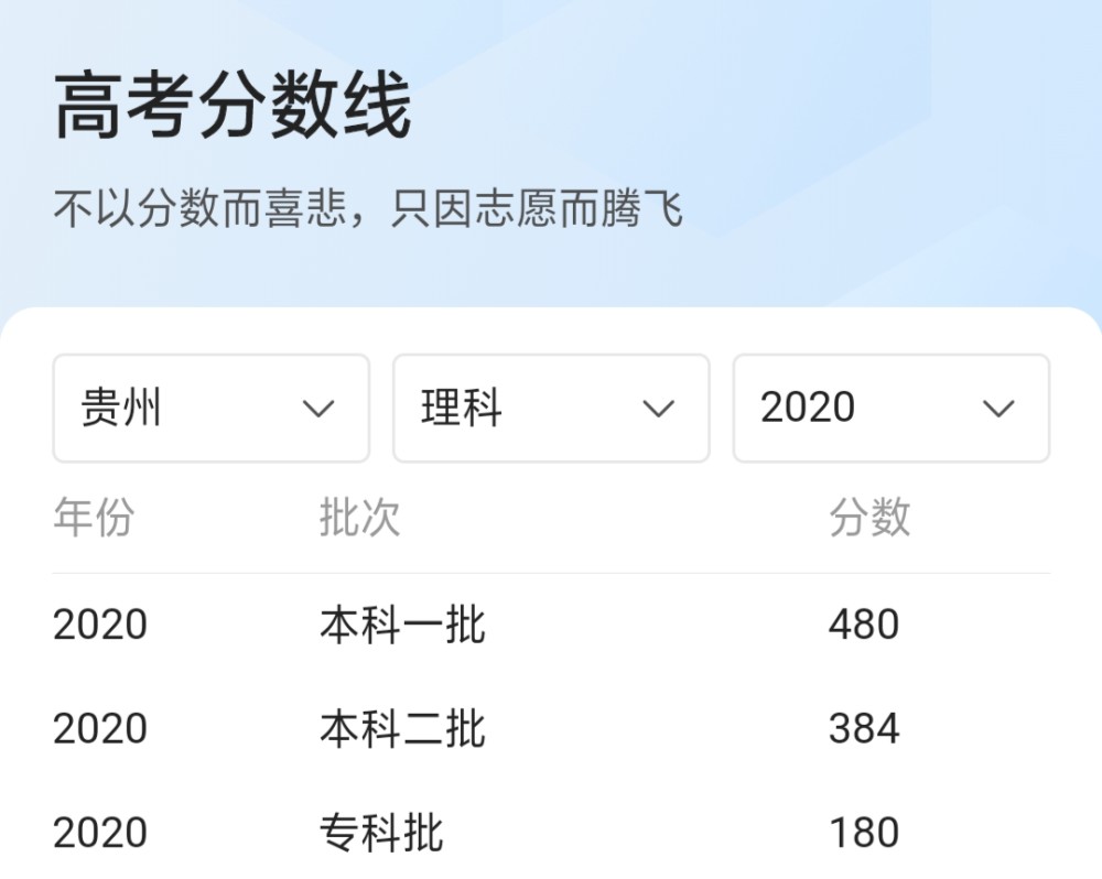 華中科技大學(xué)研究生成績(jī)?cè)趺床開華中科技大學(xué)研究生院查分_華中科技大學(xué)研究生成績(jī)查詢