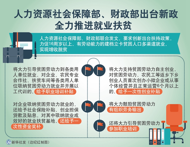 人社局臨沂_臨沂人力與社會保障局_臨沂市人力資源社會保障局