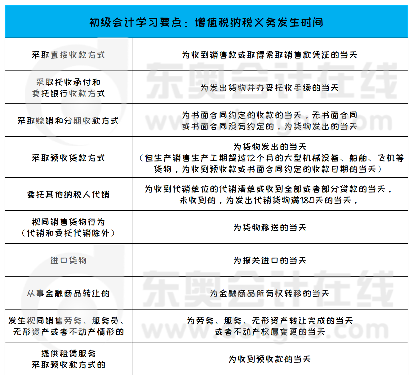 財務工作總結結尾_財務工作總結結束語大全_結尾財務總結工作怎么寫